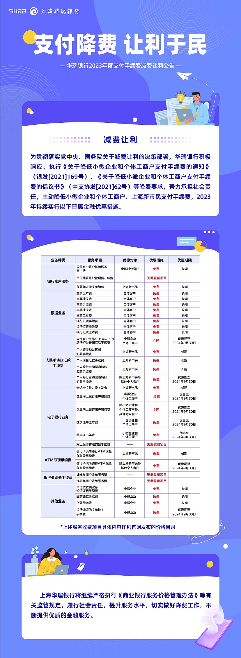 20230630减费让利_画板 1 副本.jpg