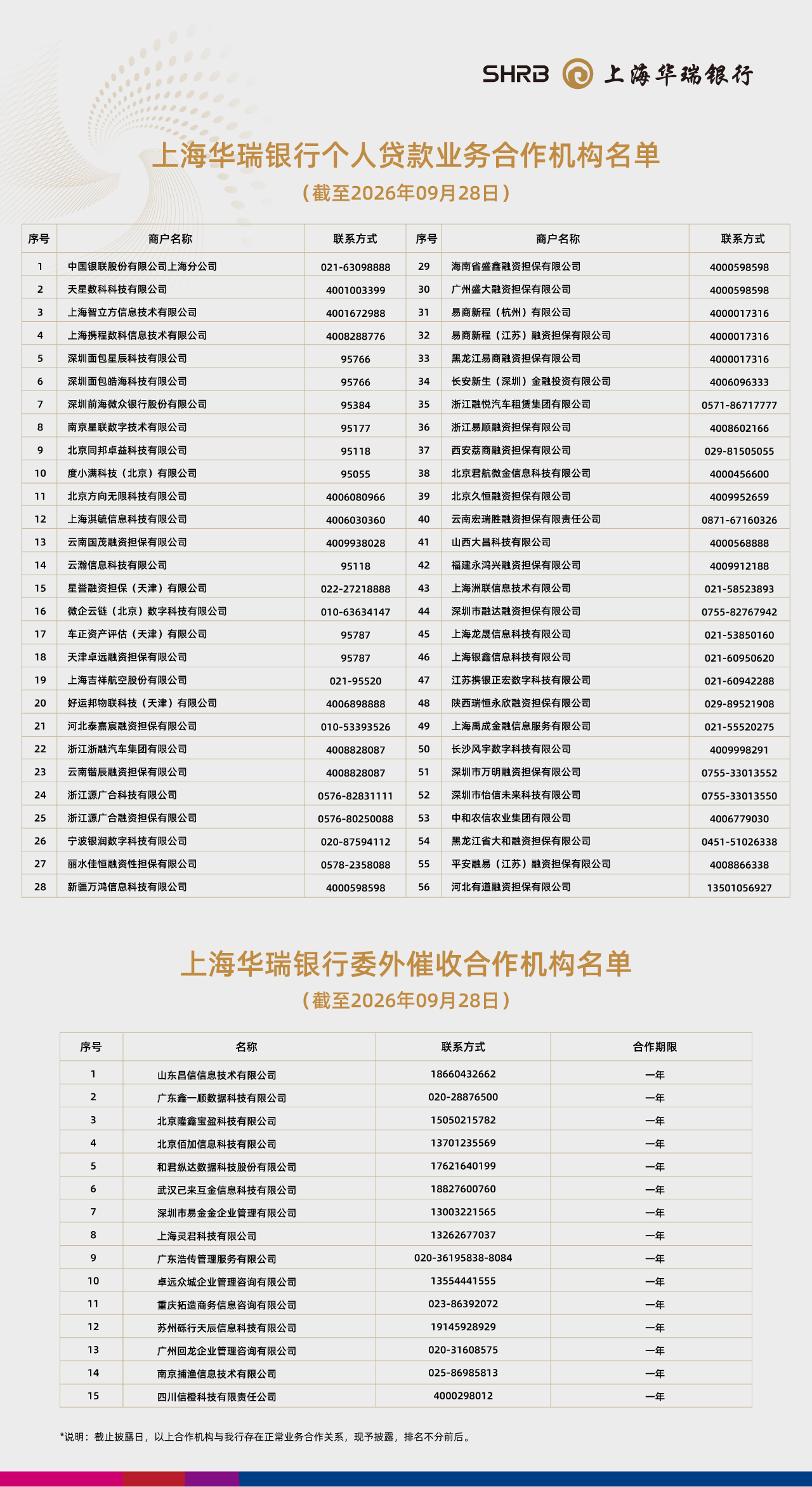 OKPAY钱包个人贷款业务合作机构名单（截至2026年9月28日）.png
